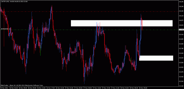 Click to Enlarge

Name: chfjpy.gif
Size: 23 KB