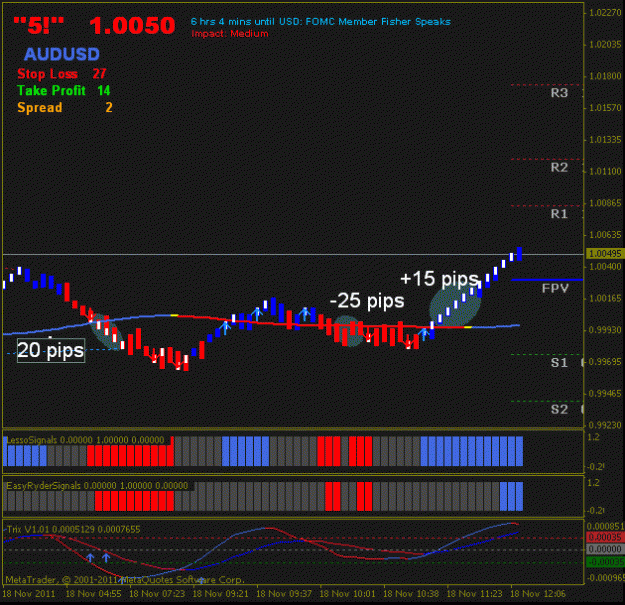 Click to Enlarge

Name: aud trade 2.gif
Size: 17 KB