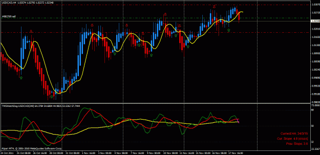 Click to Enlarge

Name: usdcad1.gif
Size: 28 KB