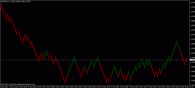 Click to Enlarge

Name: sp in 13 box renko chart_vq bars.gif
Size: 16 KB