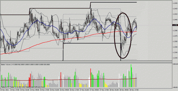 Click to Enlarge

Name: 30 min  eur chf.gif
Size: 148 KB