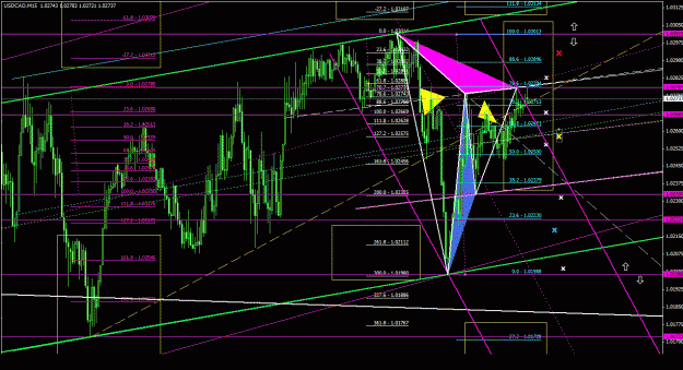 Click to Enlarge

Name: usdcad15m_033.gif
Size: 50 KB