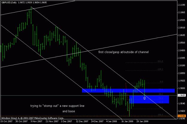 Click to Enlarge

Name: gbpusd_080201_daily_update.gif
Size: 12 KB