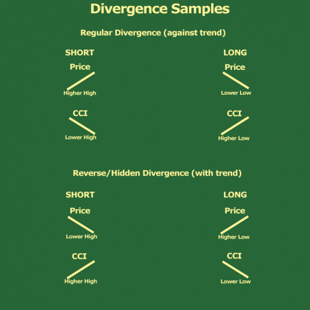 Click to Enlarge

Name: divergence samples.gif
Size: 14 KB