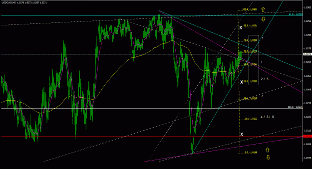 Click to Enlarge

Name: usdcad5m_011.gif
Size: 33 KB