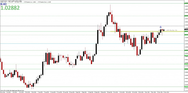 Click to Enlarge

Name: usdcad daily.jpg
Size: 101 KB