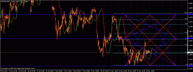 Click to Enlarge

Name: gann chart.gif
Size: 39 KB