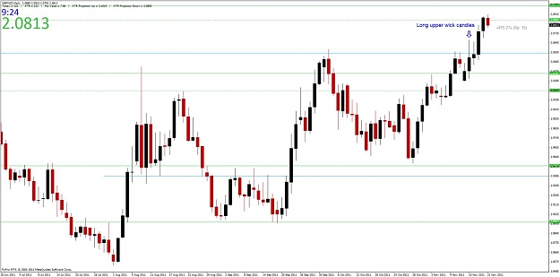 Click to Enlarge

Name: gbpnzd daily.jpg
Size: 96 KB