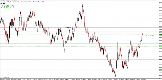 Click to Enlarge

Name: gbpnzd daily #2.jpg
Size: 104 KB