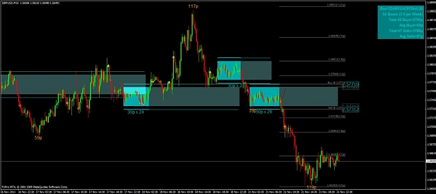 Click to Enlarge

Name: gbpusd-15min.jpg
Size: 82 KB