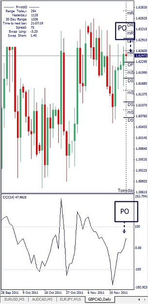Click to Enlarge

Name: GBPCAD, Daily, 2011 November 22.jpg
Size: 109 KB