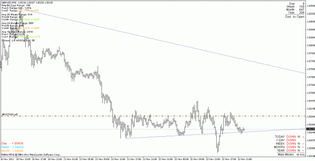 Click to Enlarge

Name: gbpusd_111122_m15.gif
Size: 17 KB