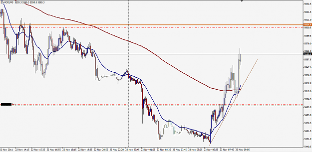 Click to Enlarge

Name: dax30 buy M5.png
Size: 38 KB