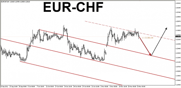 Click to Enlarge

Name: EURCHF.jpg
Size: 138 KB