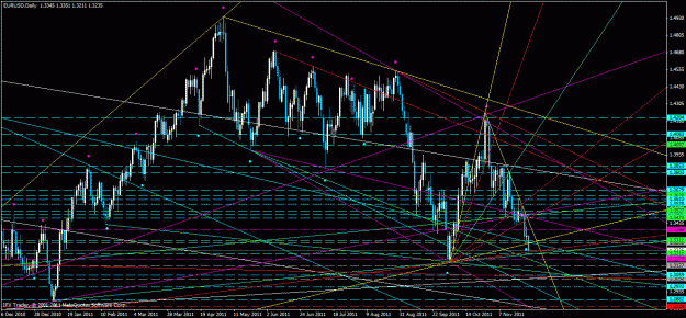 Click to Enlarge

Name: eurusd daily 2nd.gif
Size: 45 KB