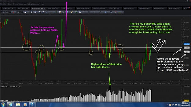 Click to Enlarge

Name: Cad weekly.jpg
Size: 140 KB