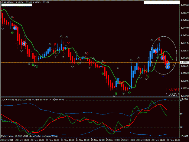 Click to Enlarge

Name: eurusd__2011_11_28_h1.gif
Size: 18 KB
