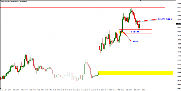 Click to Enlarge

Name: audusd_m30_28.11.png
Size: 25 KB