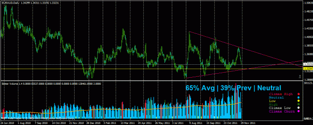 Click to Enlarge

Name: euraud.gif
Size: 30 KB