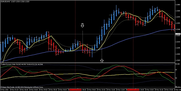 Click to Enlarge

Name: EURUSD_M15_strategy name_20111130005229.jpg
Size: 203 KB