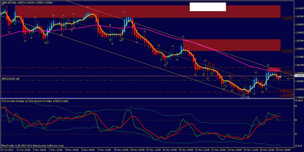 Click to Enlarge

Name: GBPUSD_H4_strategy name_20111130133013.gif
Size: 31 KB