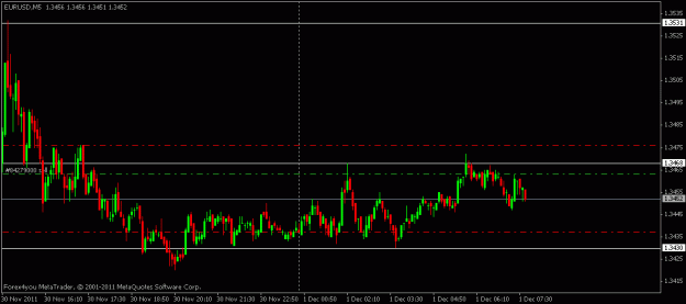Click to Enlarge

Name: my short trade.gif
Size: 12 KB
