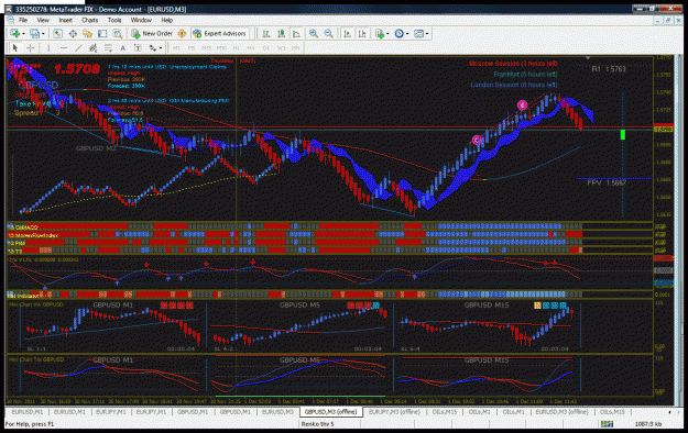 Click to Enlarge

Name: gbpusd 11 12 1.gif
Size: 74 KB
