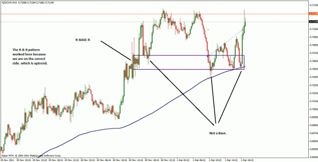 Click to Enlarge

Name: nzd_chf_15m.gif
Size: 34 KB