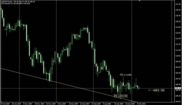 Click to Enlarge

Name: USD-JPY Daily.JPG
Size: 74 KB