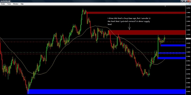 Click to Enlarge

Name: AUDUSD 4hour.jpg
Size: 97 KB