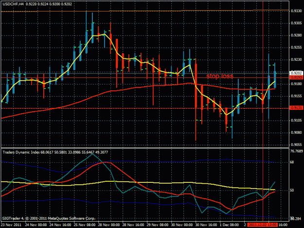 Click to Enlarge

Name: usdchf1.gif
Size: 28 KB