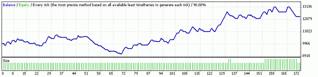 Click to Enlarge

Name: Daily100_GBPJPY_01.gif
Size: 7 KB