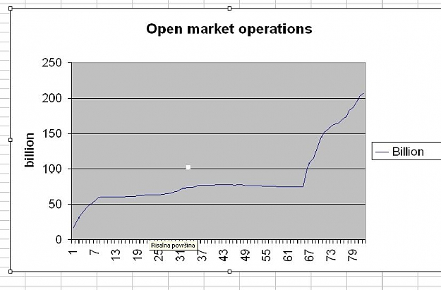 Click to Enlarge

Name: Open market operation.JPG
Size: 42 KB