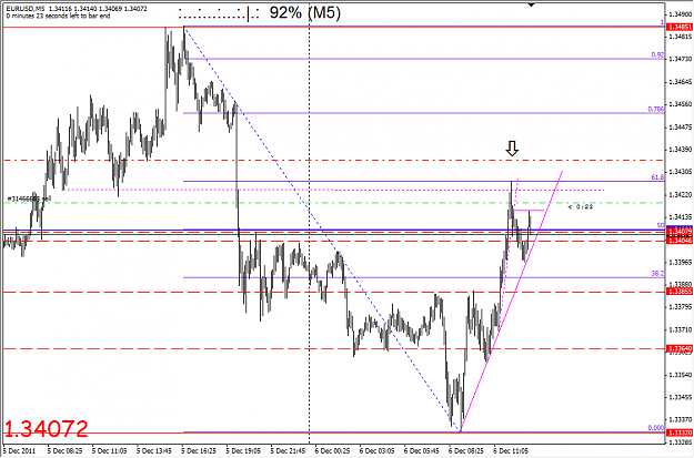 Click to Enlarge

Name: eurusd_5min_003.png
Size: 42 KB