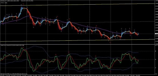 Click to Enlarge

Name: 4h chart.jpg
Size: 126 KB