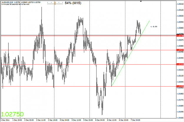 Click to Enlarge

Name: audusd.png
Size: 39 KB
