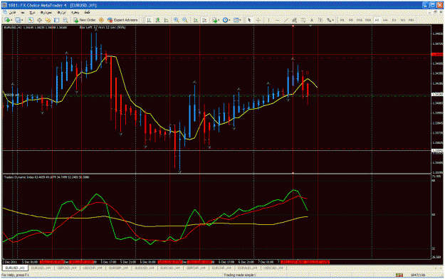 Click to Enlarge

Name: 2-sell eurusd h1.gif
Size: 57 KB