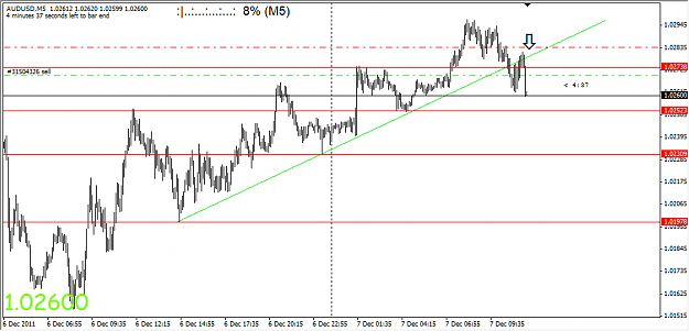 Click to Enlarge

Name: audusd.png
Size: 31 KB
