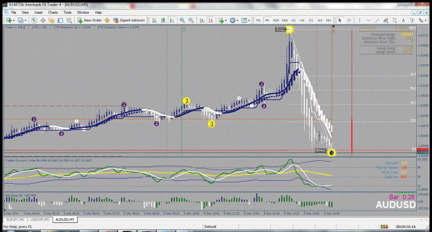 Click to Enlarge

Name: aud usd trade.gif
Size: 63 KB