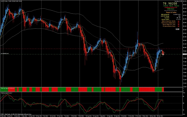 Click to Enlarge

Name: AUDJPY12-9---0-0.jpg
Size: 165 KB