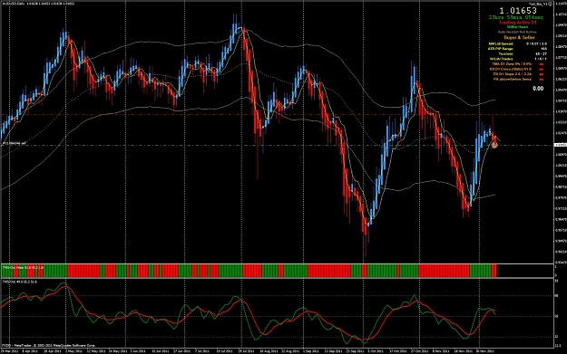 Click to Enlarge

Name: AUDUSD12-9---0-0.jpg
Size: 173 KB