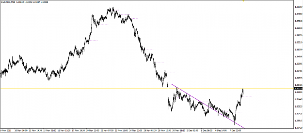Click to Enlarge

Name: euraud_tp1.png
Size: 24 KB