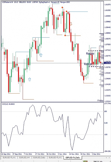 Click to Enlarge

Name: GBPUSD, Daily, 2011 December 09.jpg
Size: 127 KB