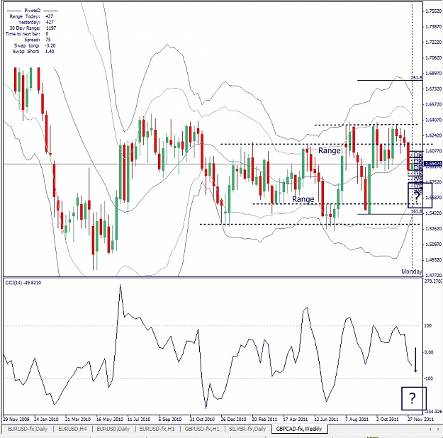 Click to Enlarge

Name: GBPCAD, Weekly, 2011 December 10.jpg
Size: 210 KB