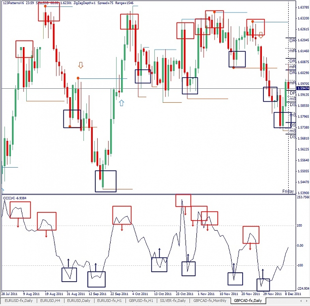 Click to Enlarge

Name: GBPCAD, Daily, 2011 December 10.jpg
Size: 190 KB