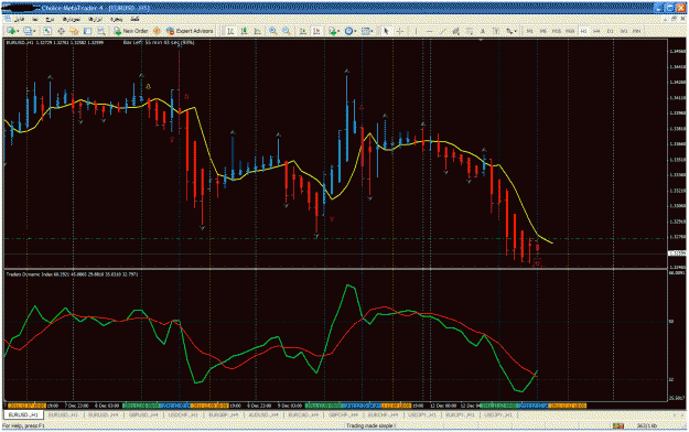 Click to Enlarge

Name: 4-buy eurusd h1.gif
Size: 58 KB