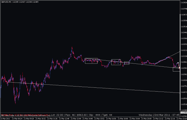 Click to Enlarge

Name: trendlines 5.gif
Size: 14 KB