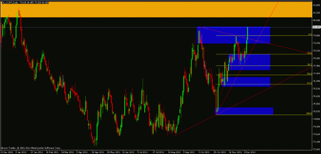 Click to Enlarge

Name: dxy update.gif
Size: 25 KB
