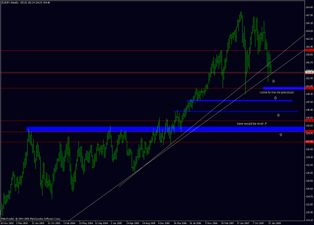 Click to Enlarge

Name: eurjpy_080211_weekly.gif
Size: 22 KB