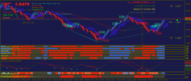 Click to Enlarge

Name: renkousd gbpusd.gif
Size: 30 KB